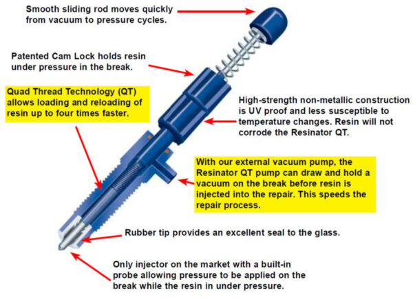 Resinator QT - Image 5